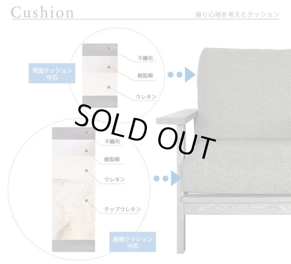 MONDO 2p ソファ　モンド　ライノ家具店